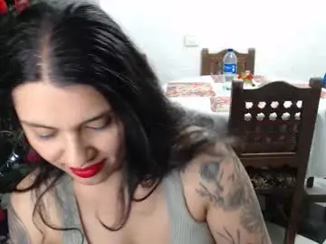 Chaturbate Adult Webcams of alix_beltran