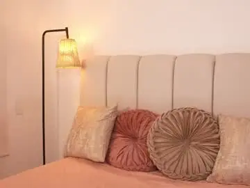 Chaturbate Free Live Porn of elizabetharo