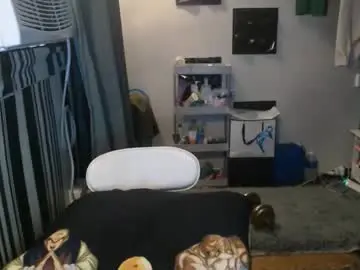 Chaturbate Private Sex Chat of sexystrongcum