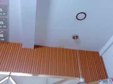 Chaturbate Nude Webcam of sluttyandmature