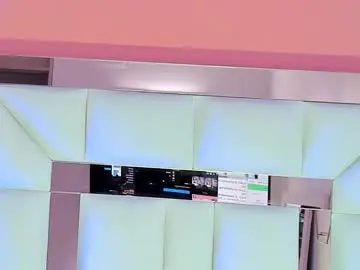 Chaturbate Adult Webcam of alanna_hot3