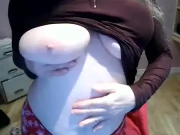 Chaturbate Private Sex Chat of chealsiek