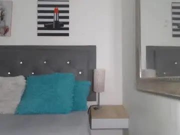 Chaturbate Sex Chat of madison__love_