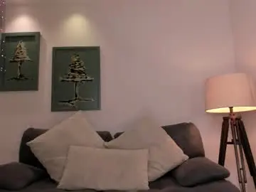 Chaturbate Sex Cam of madisonkane