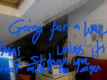 Chaturbate Sex Chat of d_w_londonboyz