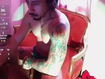 Chaturbate Private Sex Chat of dickdamian_
