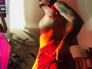 Chaturbate Nude Webcam of dickdamian_