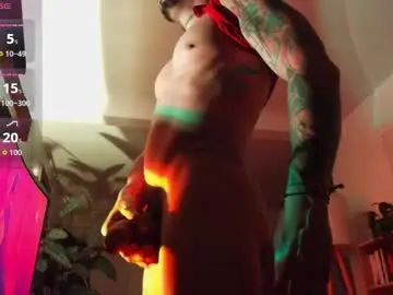 Chaturbate Adult Video Chat of dickdamian_