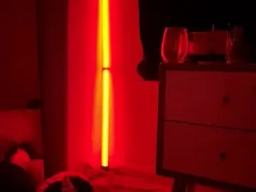 Chaturbate Adult Webcam of femgirl99