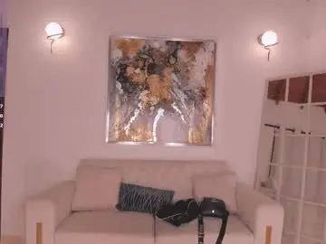 Chaturbate Free Live Porn of hannaconnor_