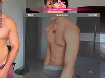 Chaturbate Best Webcam of teddybear_07