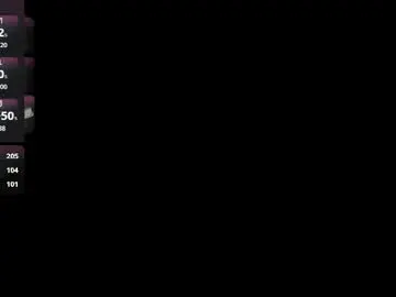 Chaturbate Live Sex Cam of _sweetandsinner_