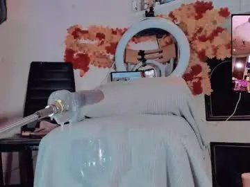 Chaturbate Nude Webcam of kate_yoshy