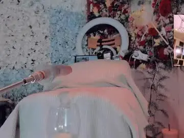 Chaturbate Adult Webcams of kate_yoshy