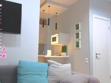 Chaturbate Adult Webcam of maydacarls