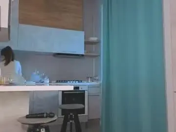 Chaturbate Nude Webcam of maydacarls