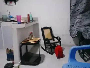 Chaturbate Live Sex of aly826805