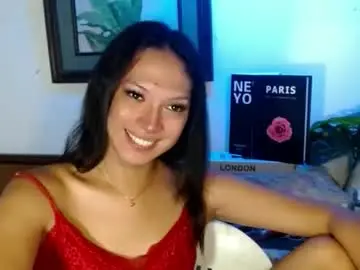 Chaturbate Private Sex Chat of aphr0dite_x