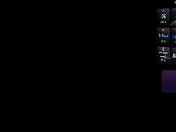 Chaturbate Adult Video Chat of dominicprince