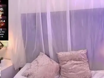 Chaturbate Live Sex of honeyy_01