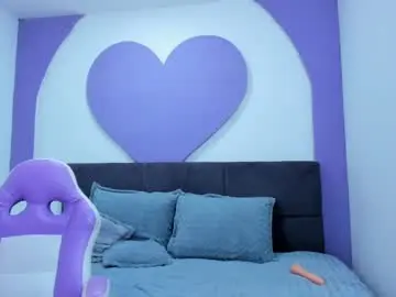Chaturbate Adult Webcam of nikol_sweet6