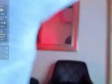 Chaturbate Live Sex of angel__red_