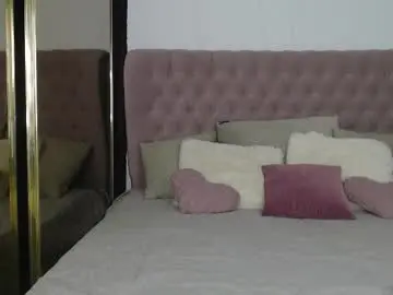 Chaturbate Private Sex Chat of aria_skyy