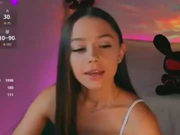 Chaturbate Best Webcam of myshastik