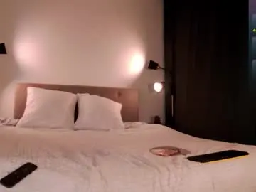 Chaturbate Nude Webcam of wow_peach_girl