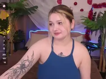 Chaturbate Adult Webcams of alice_walters