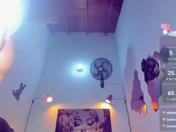 Chaturbate Live Porn of larahorny23