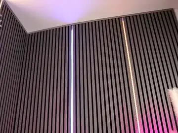 Chaturbate Adult Webcams of sarahjadore