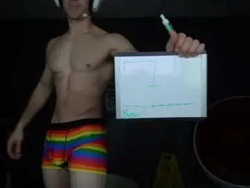 Chaturbate Live Porn of sydaffect