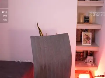 Chaturbate Free Porn Cam of valeryrhouse_