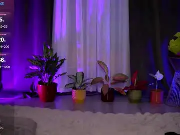 Chaturbate Sex Cam of audreyzanne