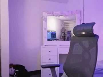 Chaturbate Free Porn Cam of lucyvg