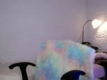 Chaturbate Sex Chat of miss_sugar20