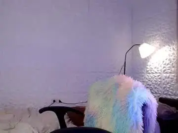 Chaturbate Private Sex Chat of miss_sugar20