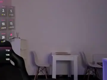 Chaturbate Live Sex Cam of paul_rolex_