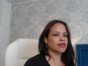 Chaturbate Live Sex Cam of rachellparker_