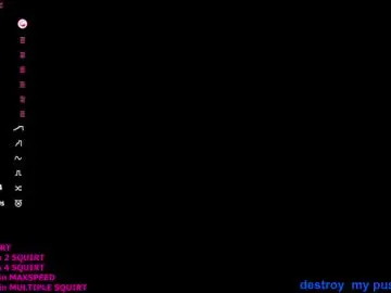Chaturbate Free Live Porn of sexykiska