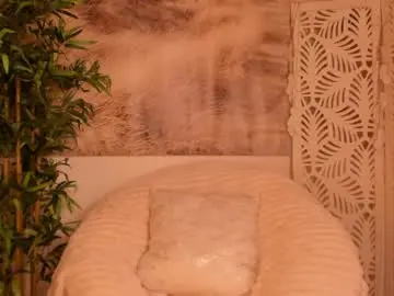 Chaturbate Nude Webcam of yourmidnightcoffee