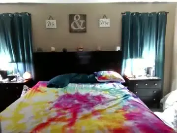 Chaturbate Free Porn Cam of danimal5891