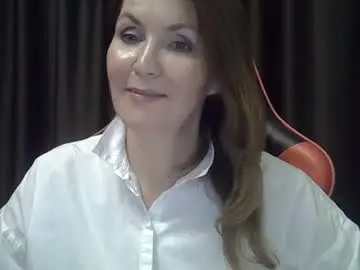 Chaturbate Adult Webcam of taisialucky77