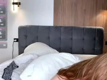 Chaturbate Private Sex Chat of emyylast