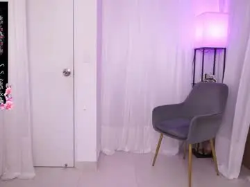 Chaturbate Live Sex of milanianew