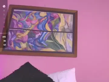 Chaturbate Sex Cam of pammela_smith