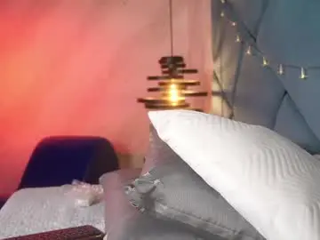 Chaturbate Free Porn Cam of ammy_durand