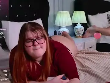 Chaturbate Live Sex of mia_of_your_dreams