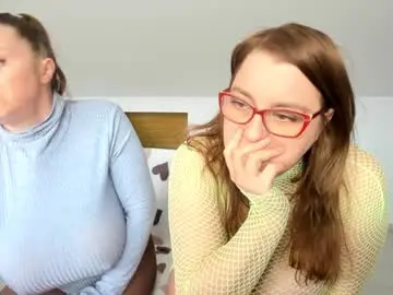 Chaturbate Sex Cam of milkykandy